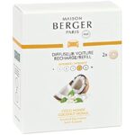 41xt scwvol. ac us800 .jpg