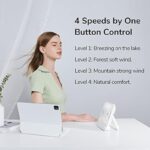 41rbvtinejl. ac us800 .jpg