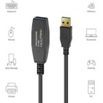 318 mi6dfts. ac us800