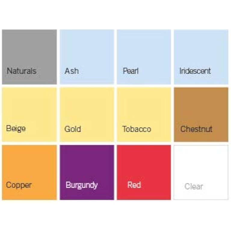 31dgtuioscl. ac us800