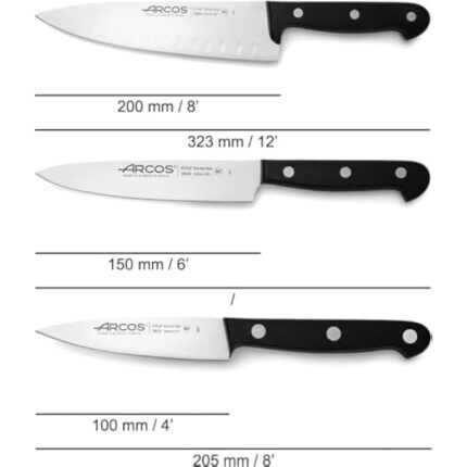 31tjskguyol. ac us800