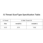 31radwxdeyl. ac us800