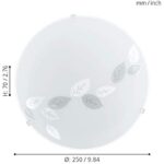 31upfiombkl. ac us800