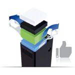 410k3qe735l. ac us800