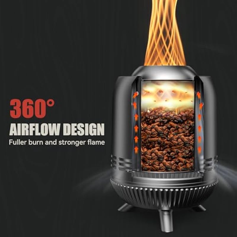 411o0q96chl. ac us800