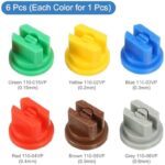 411zjguf2ml. ac us800