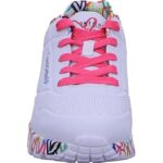 41eu0nekeal. ac us800