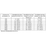 41r7b776qnl. ac us800