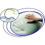 41ru18uffl. ac us800