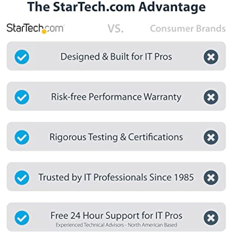 41dk5vbcbdl. ac us800