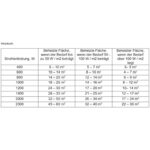 41e4ivppjnl. ac us800