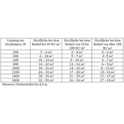 41ug2qqxqxl. ac us800