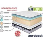 51245lt1nl. ac us800