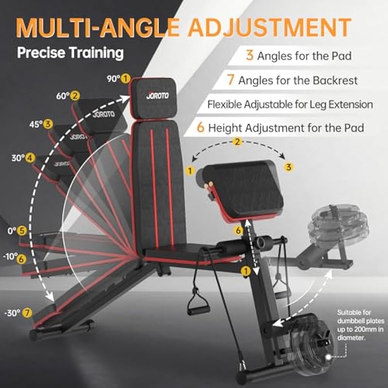 512fgcgo8ql. ac us800