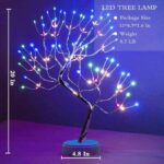 513se1erxcl. ac us800