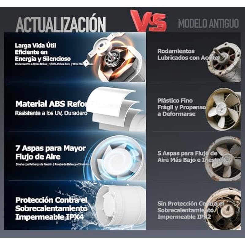 5145unxvdl. ac us800