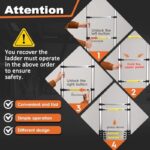 51cybtipapl. ac us800