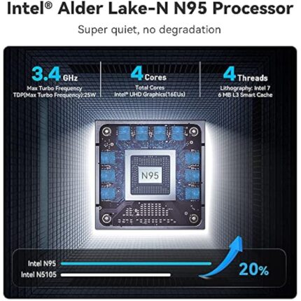 51hjswrk pl. ac us800