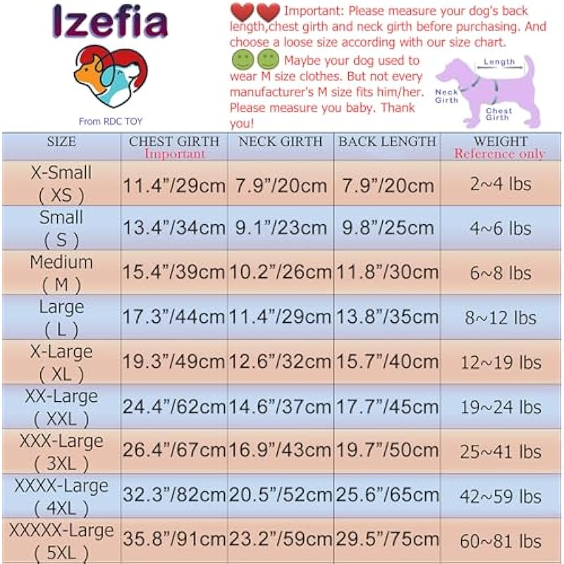 51nl3 5gmdl. ac us800